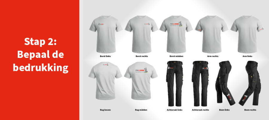 Bepaal de bedrukking